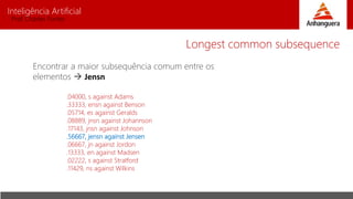 Inteligência Artificial
Prof. Charles Fortes
Encontrar a maior subsequência comum entre os
elementos  Jensn
.04000, s against Adams
.33333, ensn against Benson
.05714, es against Geralds
.08889, jnsn against Johannson
.17143, jnsn against Johnson
.56667, jensn against Jensen
.06667, jn against Jordon
.13333, en against Madsen
.02222, s against Stratford
.11429, ns against Wilkins
Longest common subsequence
 