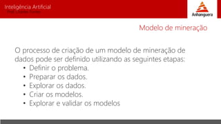 Inteligência Artificial
Prof. Charles Fortes
O processo de criação de um modelo de mineração de
dados pode ser definido utilizando as seguintes etapas:
• Definir o problema.
• Preparar os dados.
• Explorar os dados.
• Criar os modelos.
• Explorar e validar os modelos
Modelo de mineração
 