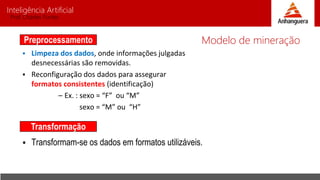 Inteligência Artificial
Prof. Charles Fortes
Modelo de mineraçãoPreprocessamento
 Limpeza dos dados, onde informações julgadas
desnecessárias são removidas.
 Reconfiguração dos dados para assegurar
formatos consistentes (identificação)
– Ex. : sexo = “F” ou “M”
sexo = “M” ou “H”
Transformação
 Transformam-se os dados em formatos utilizáveis.
 