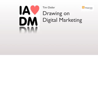 IA
     Tim Ostler

     Drawing on
DM   Digital Marketing
 