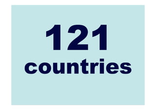 120 countries
 Top 10 are
 