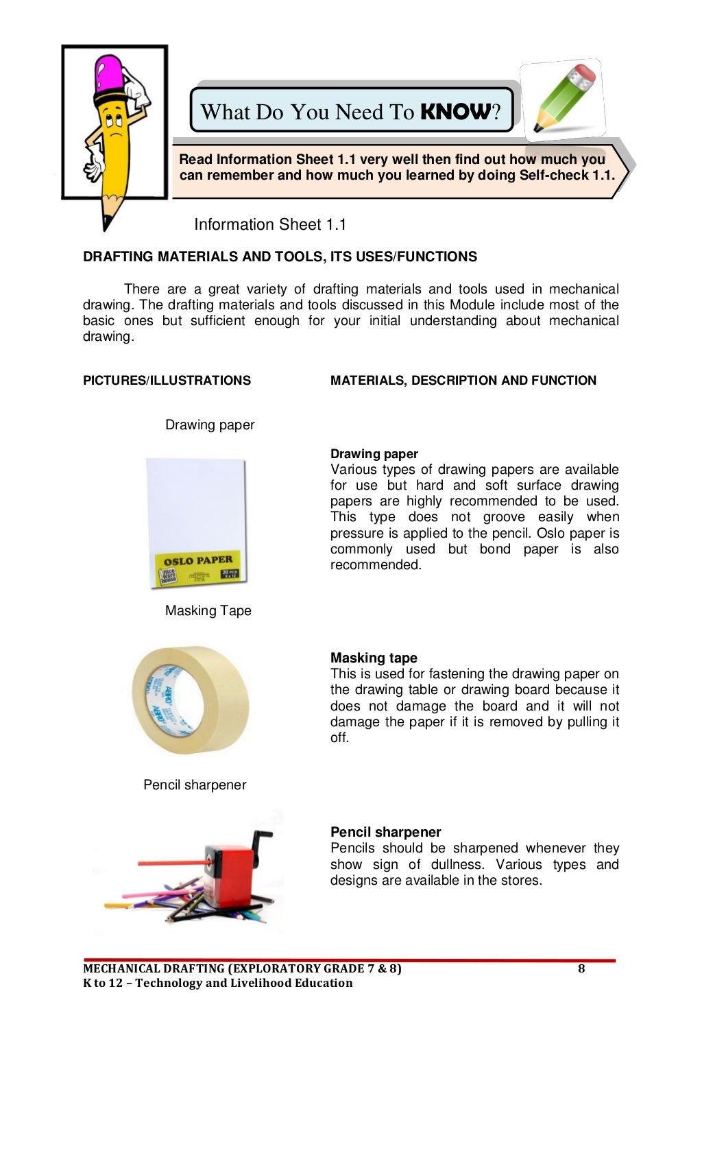 LEARNING MATERIALS GRADE 7 TO 8