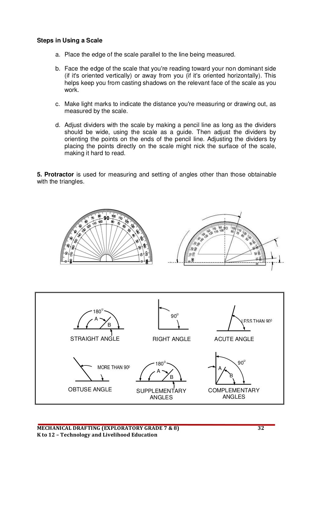 LEARNING MATERIALS GRADE 7 TO 8