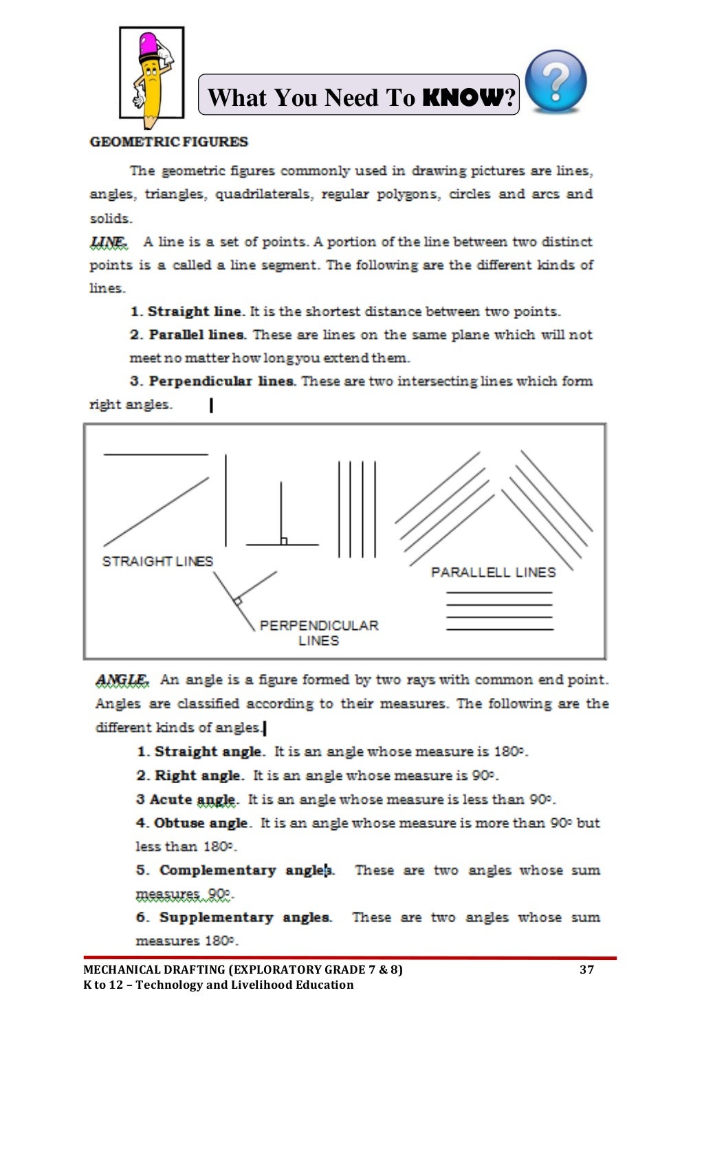 LEARNING MATERIALS GRADE 7 TO 8