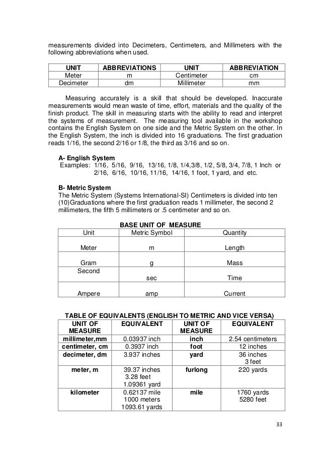 metal works grade 7 8