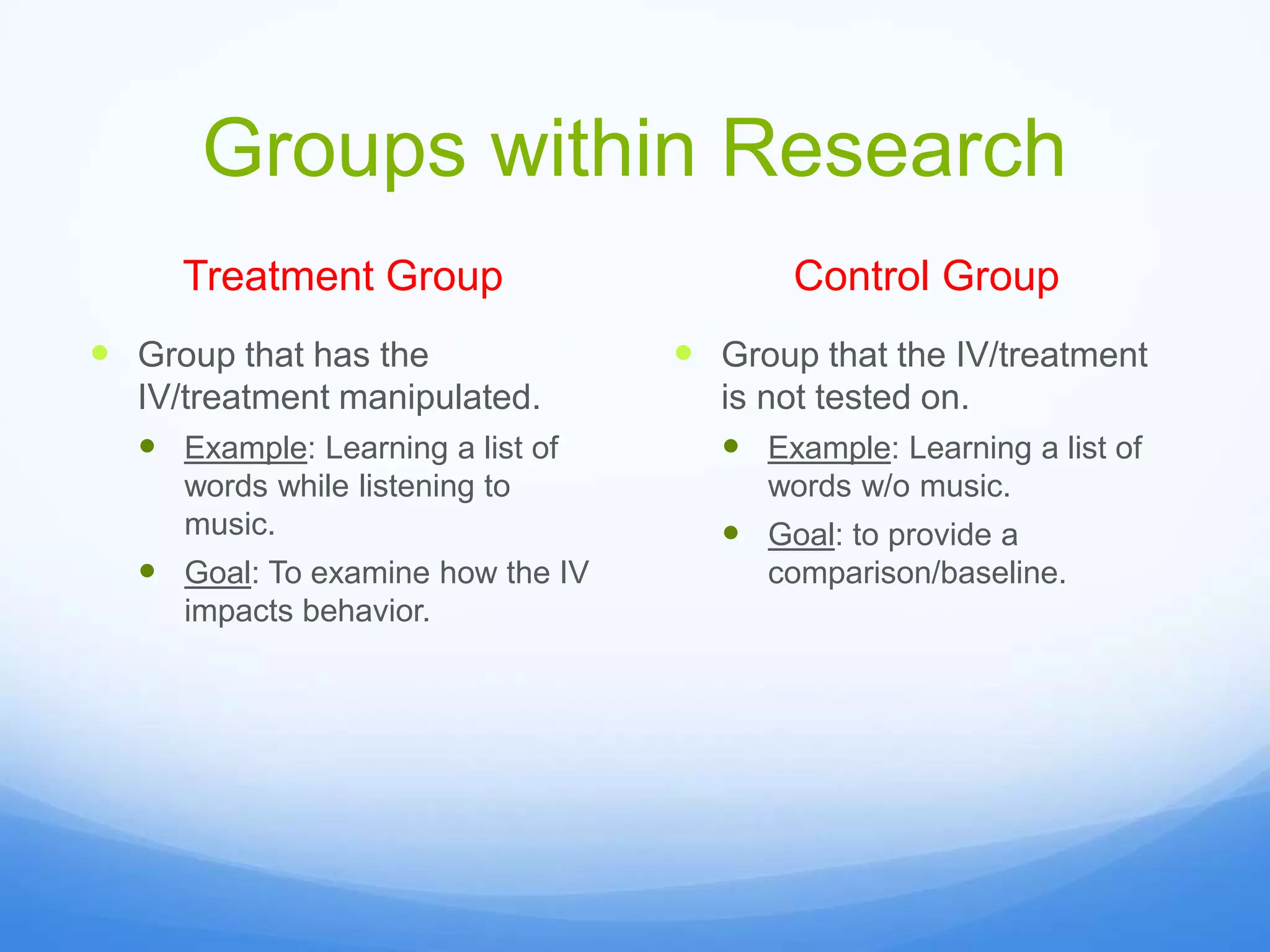 Groups within Research
Treatment Group
 Group that has the
IV/treatment manipulated.
 Example: Learning a list of
words while listening to
music.
 Goal: To examine how the IV
impacts behavior.
Control Group
 Group that the IV/treatment
is not tested on.
 Example: Learning a list of
words w/o music.
 Goal: to provide a
comparison/baseline.
 