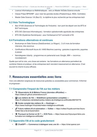 L'Intelligence Artificielle et les Métiers du Futur : Guide Complet ...