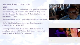Microsoft  XBOX 360 - DAL 4MB DAL advertised to 2 audiences 1) to gamers via subtle viral marketing, chat rooms and told them they could find the DAL on the Sky Active A-Z etc 2) players via interactive TV ads 4m subscribers were aware of the interactive element 1.9m Sky Digital subscribers used the interactive element, 1.7m via the A-Z. Amongst interactors there was a 15% increase in purchase intent and 34% told their peers – it created intrigue and ‘talk about’ in chatrooms 