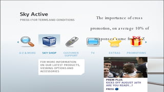 The importance of cross promotion, on average 10% of responses come from A-Z 
