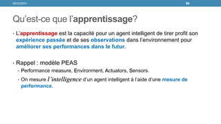 Intelligence Artificielle-course -S1.pdf
