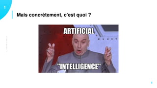 C’ESTQUOI?
Mais concrètement, c’est quoi ?
11
5
 