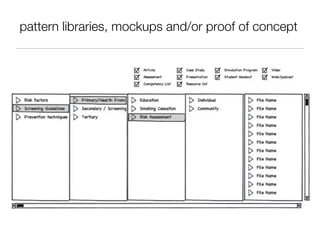 pattern libraries, mockups and/or proof of concept
 