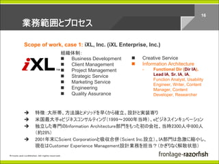 16

業務範囲とプロセス

Scope of work, case 1: iXL, Inc. (iXL Enterprise, Inc.)
              組織体制：
                Business Develo...