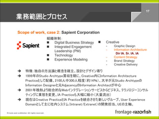 17

業務範囲とプロセス

Scope of work, case 2: Sapient Corporation
              組織体制：
                Digital Business Strategy   ...