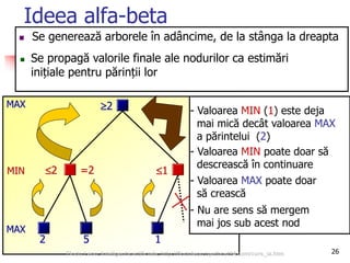 26
MIN
MAX
MAX
2
Ideea alfa-beta
 Se generează arborele în adâncime, de la stânga la dreapta
 Se propagă valorile finale ale nodurilor ca estimări
inițiale pentru părinții lor
2
5
=2
2
1
1
- Valoarea MIN (1) este deja
mai mică decât valoarea MAX
a părintelui (2)
- Valoarea MIN poate doar să
descrească în continuare
- Valoarea MAX poate doar
să crească
- Nu are sens să mergem
mai jos sub acest nod
Florin Leon, Inteligenta artificiala, http://florinleon.byethost24.com/curs_ia.htm
 