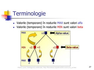 27
Terminologie
 Valorile (temporare) în nodurile MAX sunt valori alfa
 Valorile (temporare) în nodurile MIN sunt valori beta
Florin Leon, Inteligenta artificiala, http://florinleon.byethost24.com/curs_ia.htm
 
