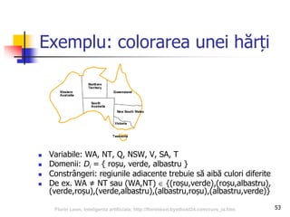 53
 Variabile: WA, NT, Q, NSW, V, SA, T
 Domenii: Di = { roșu, verde, albastru }
 Constrângeri: regiunile adiacente trebuie să aibă culori diferite
 De ex. WA ≠ NT sau (WA,NT) {(roșu,verde),(roșu,albastru),
(verde,roșu),(verde,albastru),(albastru,roșu),(albastru,verde)}
Exemplu: colorarea unei hărți
Florin Leon, Inteligenta artificiala, http://florinleon.byethost24.com/curs_ia.htm
 