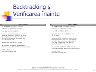 72
Backtracking și
Verificarea înainte
72
vezi materialele demonstrative
Florin Leon, Inteligenta artificiala, http://florinleon.byethost24.com/curs_ia.htm
 