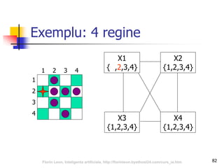 Exemplu: 4 regine
1
3
2
4
32 41
X1
{ ,2,3,4}
X3
{1,2,3,4}
X4
{1,2,3,4}
X2
{1,2,3,4}
82Florin Leon, Inteligenta artificiala, http://florinleon.byethost24.com/curs_ia.htm
 