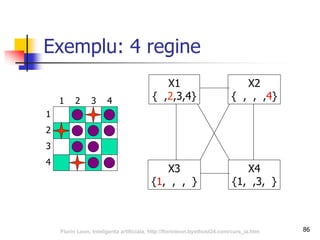 Exemplu: 4 regine
1
3
2
4
32 41
X1
{ ,2,3,4}
X3
{1, , , }
X4
{1, ,3, }
X2
{ , , ,4}
86Florin Leon, Inteligenta artificiala, http://florinleon.byethost24.com/curs_ia.htm
 