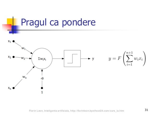 Rețele neuronale în finanțe