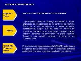 INFORME I TRIMESTRE 2012




Objetivo / /
 Objetivo       MODIFICACIÓN CONTRATOS DE TELEFONÍA FIJA
Tema
 Tema

                Lograr que el CONATEL disponga a la SENATEL reabrir
                el proceso de renegociación de los contratos de telefonía
                fija a fin de que se sujeten a la nueva normativa
                constitucional. Alegar que no cabe un proceso de
   Acción
    Acción      imposición por parte de las autoridades, toda vez que los
                actuales contratos se encuentran en plena vigencia.
                Coordinar una posición conjunta por parte de los
                concesionarios.


Resultado / /
 Resultado      El proceso de renegociación con la SENATEL esta abierto.
Próximos
 Próximos       Los planes de expansión así como los anexos de servicios
Pasos
 Pasos          portadores y de valor agregado, son los temas críticos.
 