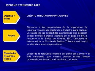 INFORME I TRIMESTRE 2012




Objetivo / /
 Objetivo      CRÉDITO TRIBUTARIO IMPORTACIONES
Tema
 Tema


               Convocar a los responsables de la importación de
               insumos y bienes de capital de la Industria para elaborar
               un listado de las subpartidas arancelarias que deberían
   Acción
    Acción     quedar sujetas a crédito tributario por el pago del 5% al
               Impuesto a la Salida de Divisas, ISD. Depurado el
               listado, oficiar al Comité de Política Tributaria solicitando
               se atienda nuestro requerimiento.


Resultado/
 Resultado/    Luego de la respuesta recibida por parte del Comité y el
Próximos
 Próximos      SRI señalando que nuestro pedido estaba siendo
Pasos
 Pasos         procesado, continuar con el monitoreo del tema.
 