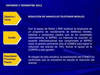 INFORME I TRIMESTRE 2012




Objetivo / /
 Objetivo      REDUCCIÓN DE ARANCELES TELÉFONOS MÓVILES
Tema
 Tema


               Con el apoyo de Nokia y RIM reactivar la propuesta de
               un programa de reciclamiento de teléfonos móviles,
               baterías y accesorios usados que se ha presentado
   Acción
    Acción     informalmente al MIPRO. La intención es suscribir un
               acuerdo interinstitucional que comprometa al MIPRO
               hacer la gestión pertinente ante el COMEX para lograr la
               reducción del arancel de 15%. Sumar el apoyo de la
               CORPEI a esta gestión.

Resultado/
 Resultado/    Al margen de esta iniciativa, la coordinación del COMEX ha
Próximos
 Próximos      confirmado que se encuentra en estudio la reducción del
Pasos
 Pasos         arancel.
 