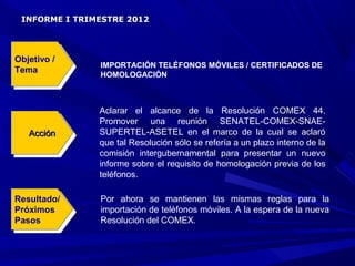 INFORME I TRIMESTRE 2012




Objetivo / /
 Objetivo      IMPORTACIÓN TELÉFONOS MÓVILES / CERTIFICADOS DE
Tema
 Tema          HOMOLOGACIÓN



               Aclarar el alcance de la Resolución COMEX 44.
               Promover una reunión SENATEL-COMEX-SNAE-
   Acción
    Acción     SUPERTEL-ASETEL en el marco de la cual se aclaró
               que tal Resolución sólo se refería a un plazo interno de la
               comisión intergubernamental para presentar un nuevo
               informe sobre el requisito de homologación previa de los
               teléfonos.

Resultado/
 Resultado/    Por ahora se mantienen las mismas reglas para la
Próximos
 Próximos      importación de teléfonos móviles. A la espera de la nueva
Pasos
 Pasos         Resolución del COMEX.
 