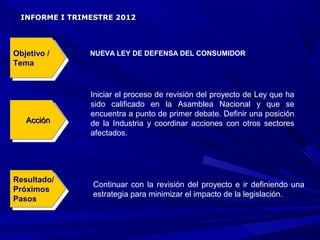 INFORME I TRIMESTRE 2012




Objetivo / /
 Objetivo       NUEVA LEY DE DEFENSA DEL CONSUMIDOR
Tema
 Tema


                Iniciar el proceso de revisión del proyecto de Ley que ha
                sido calificado en la Asamblea Nacional y que se
                encuentra a punto de primer debate. Definir una posición
   Acción
    Acción      de la Industria y coordinar acciones con otros sectores
                afectados.




Resultado/
 Resultado/      Continuar con la revisión del proyecto e ir definiendo una
Próximos
 Próximos        estrategia para minimizar el impacto de la legislación.
Pasos
 Pasos
 