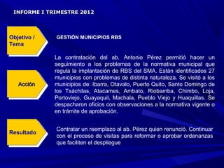 INFORME I TRIMESTRE 2012




Objetivo / /
 Objetivo      GESTIÓN MUNICIPIOS RBS
Tema
 Tema

               La contratación del ab. Antonio Pérez permitió hacer un
               seguimiento a los problemas de la normativa municipal que
               regula la implantación de RBS del SMA. Están identificados 27
               municipios con problemas de distinta naturaleza. Se visitó a los
   Acción
    Acción     municipios de: Ibarra, Otavalo, Puerto Quito, Santo Domingo de
               los Tsáchilas, Atacames, Ambato, Riobamba, Chimbo, Loja,
               Portoviejo, Guayaquil, Machala, Pueblo Viejo y Huaquillas. Se
               despacharon oficios con observaciones a la normativa vigente o
               en trámite de aprobación.


               Contratar un reemplazo al ab. Pérez quien renunció. Continuar
Resultado
Resultado      con el proceso de visitas para reformar o aprobar ordenanzas
               que faciliten el despliegue
 