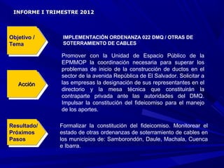 INFORME I TRIMESTRE 2012




Objetivo / /
 Objetivo       IMPLEMENTACIÓN ORDENANZA 022 DMQ / OTRAS DE
Tema            SOTERRAMIENTO DE CABLES
 Tema
               Promover con la Unidad de Espacio Público de la
               EPMMOP la coordinación necesaria para superar los
               problemas de inicio de la construcción de ductos en el
               sector de la avenida República de El Salvador. Solicitar a
   Acción      las empresas la designación de sus representantes en el
    Acción
               directorio y la mesa técnica que constituirán la
               contraparte privada ante las autoridades del DMQ.
               Impulsar la constitución del fideicomiso para el manejo
               de los aportes.

Resultado/
 Resultado/    Formalizar la constitución del fideicomiso. Monitorear el
Próximos
 Próximos      estado de otras ordenanzas de soterramiento de cables en
Pasos
 Pasos         los municipios de: Samborondón, Daule, Machala, Cuenca
               e Ibarra.
 