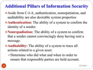 Additional Pillars of Information Security
Aside from C-I-A, authentication, nonreputiation, and
auditability are also desirable system properties
Authentication: The ability of a system to confirm the
identity of a sender.
Nonrepudiation: The ability of a system to confirm
that a sender cannot convincingly deny having sent a
message.
Auditability: The ability of a system to trace all
actions related to a given asset.
Determine who did what and when in order to
ensure that responsible parties are held account.
7/27/2021
14
 