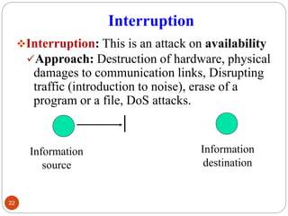 Interruption
Interruption: This is an attack on availability
Approach: Destruction of hardware, physical
damages to communication links, Disrupting
traffic (introduction to noise), erase of a
program or a file, DoS attacks.
22
Information
source
Information
destination
 