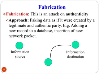 Fabrication
Fabrication: This is an attack on authenticity
Approach: Faking data as if it were created by a
legitimate and authentic party. E.g. Adding a
new record to a database, insertion of new
network packet.
25
Information
source
Information
destination
 