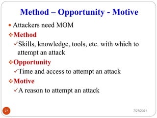 Method – Opportunity - Motive
 Attackers need MOM
Method
Skills, knowledge, tools, etc. with which to
attempt an attack
Opportunity
Time and access to attempt an attack
Motive
A reason to attempt an attack
7/27/2021
27
 