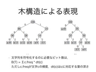 ľˤF
? ФŻΤ˱Ҫʥӥåϣ?
B(T) = c.freq * dt(c)?
c.freqclȣdt(c)cˌꤹ~
 
