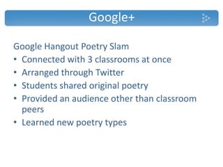 Google+
Google Hangout Poetry Slam
• Connected with 3 classrooms at once
• Arranged through Twitter
• Students shared original poetry
• Provided an audience other than classroom
peers
• Learned new poetry types
 