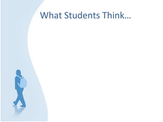 What Students Think…
 