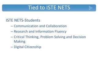 Tied to ISTE NETS
ISTE NETS-Students
– Communication and Collaboration
– Research and Information Fluency
– Critical Thinking, Problem Solving and Decision
Making
– Digital Citizenship
 
