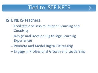 Tied to ISTE NETS
ISTE NETS-Teachers
– Facilitate and Inspire Student Learning and
Creativity
– Design and Develop Digital Age Learning
Experiences
– Promote and Model Digital Citizenship
– Engage in Professional Growth and Leadership
 