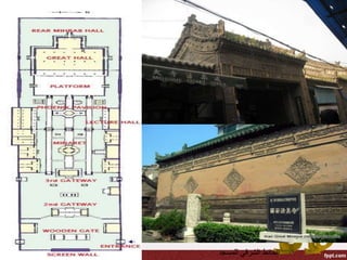 ‫للمسجد‬ ‫الشرقي‬ ‫الحائط‬
 