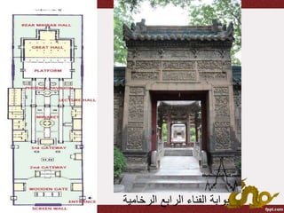 ‫الرخ‬ ‫الرابع‬ ‫الفناء‬ ‫بوابة‬‫امية‬
 