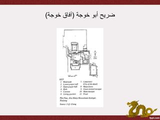 ‫خوجة‬ ‫أبو‬ ‫ضريح‬(‫خوجة‬ ‫آفاق‬)
 