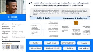 Twitter
iPhone 11 Pro Academic Journals
Apple News University Library
MacBook Pro
“
Audiobooks are most convenient for me. I can listen when walking to class
or while I workout, but the library’s are too hard to find on the site.
He has the
library page
bookmarked,
but still ends up
using google to
find it most
days
He’s all about speed. Fast searches. Speeding
up podcasts and YouTube videos. He makes
the most of his time, so he has time for his
friends.
Access research
articles from online
resources quickly
Audiobooks
are too hard
to find, and
too hard to
use
Getting around
the website is
annoying, too
many designs and
hard to navigate
When he finds
media he
wants to
check-out,
there’s always
a wait before
he can get it
Age 21
Education Some College|Business
Marital Status Single
Kids/Grandkids o
Living Situation On-Campus Housing
HH Income $12,000
Occupation On Campus|Admissions
Tech Proficiency
Key Devices primary
TV Phone Laptop Tablet Desktop
Wants to listen to
more audiobooks
As a tech whiz, he spends his time of a lot of
very user-friendly sites, so using older and less
friendly sites is really frustrating.
Frustrations & ChallengesHabits & Goals
iPad Pro
Podcasts
CEDRIC
The Well Equipped
A spot with a power
outlet for his devices
when at the library
 
