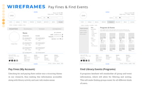 Find Library Events (Programs)
A programs database will standardize all group and event
information, which will allow for filtering and sorting.
This will make finding groups easier for all different kinds
of users.
Pay Fines (My Account)
Checking for and paying fines online was a recurring theme
in our research, thus making this information accessible
along with library activity and user info makes sense.
WIREFRAMES Pay Fines & Find Events
 