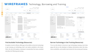 Borrow Technology or Get Training (Resources)
To act on the desire to borrow or get technology training, each item
page will rely on the database to display information about the item,
show availability, and enable reservations for borrowing and training.
Find Available Technology (Resources)
A modern trend in library offerings in the ability to borrow technology
or get training on technology that’s not easily available in the home.
Here, the site will employ a database to standardize the items available
and allow for filtering and sorting.
WIREFRAMES Technology, Borrowing and Training
 