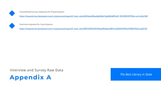 Appendix A
Consolidated survey responses for 25 participants.
https://ksuprod-my.sharepoint.com/:x:/g/personal/sspark11_kent_edu/EdVJdm4MIzxApMdQvYqkAM4BfYnbF_E93UN95F5T5Ar-ow?e=EiaTdN
Interview response for 4 participants.
https://ksuprod-my.sharepoint.com/:x:/g/personal/sspark11_kent_edu/ESPlU8XGX1FKtNnpZRjXpmkBP4cwEUE38t9WnIV0B5tOVg?e=qlbC2R
The Best Library in State
Interview and Survey Raw Data
 