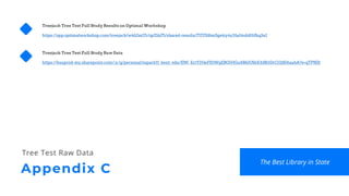 Appendix C
Treejack Tree Test Full Study Results on Optimal Workshop
https://app.optimalworkshop.com/treejack/w462m17r/qz15lz75/shared-results/71725l8m0gx4iy4y26a14oh81tfhq3n1
Treejack Tree Test Full Study Raw Data
https://ksuprod-my.sharepoint.com/:x:/g/personal/sspark11_kent_edu/EW_EctY2HeFEtWgEBOIHGu8B6JUS6KhNb1DrCOjS06aahA?e=qTPNZt
The Best Library in State
Tree Test Raw Data
 