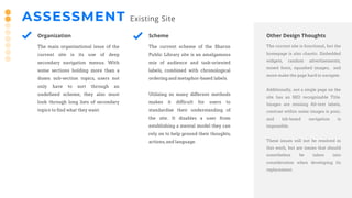 ASSESSMENT Existing Site
Organization
The main organizational issue of the
current site is its use of deep
secondary navigation menus. With
some sections holding more than a
dozen sub-section topics, users not
only have to sort through an
undefined scheme, they also must
look through long lists of secondary
topics to find what they want.
Scheme
The current scheme of the Sharon
Public Library site is an amalgamous
mix of audience and task-oriented
labels, combined with chronological
ordering and metaphor-based labels.
Utilizing so many different methods
makes it difficult for users to
standardize their understanding of
the site. It disables a user from
establishing a mental model they can
rely on to help ground their thoughts,
actions,and language.
Other Design Thoughts
The current site is functional, but the
homepage is also chaotic. Embedded
widgets, random advertisements,
mixed fonts, squashed images, and
more make the page hard to navigate.
Additionally, not a single page on the
site has an SEO recognizable Title.
Images are missing Alt-text labels,
contrast within some images is poor,
and tab-based navigation is
impossible.
These issues will not be resolved in
this work, but are issues that should
nonetheless be taken into
consideration when developing its
replacement.
 
